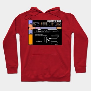 Computer Readout Showing Aqua Shuttle Hoodie